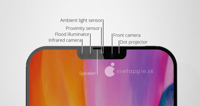 Render iPhone 12 hé lộ: Thiết kế Notch vừa mắt hơn, cảm biến LiDAR là chắc chắn